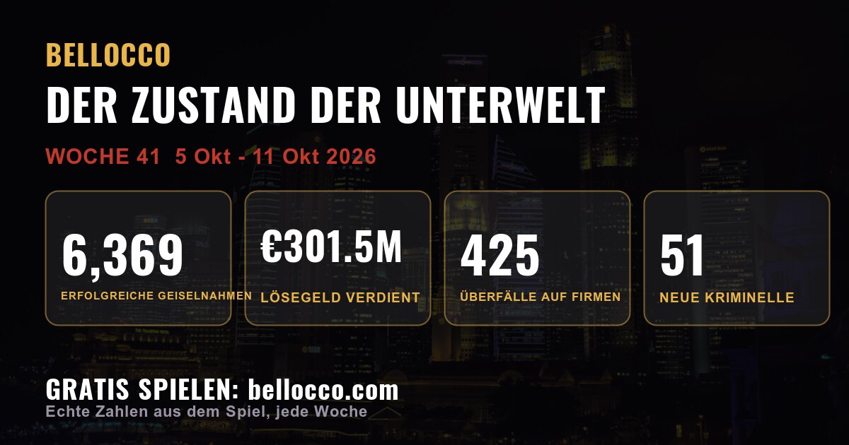State of the underworld: week 41, 2026
